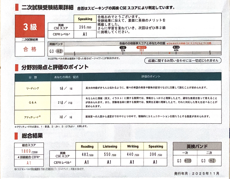 英検3級の二次試験合格結果とCSEスコアの詳細