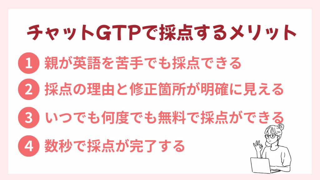 チャットGPTで英検3級ライティングを採点するメリットをまとめた図