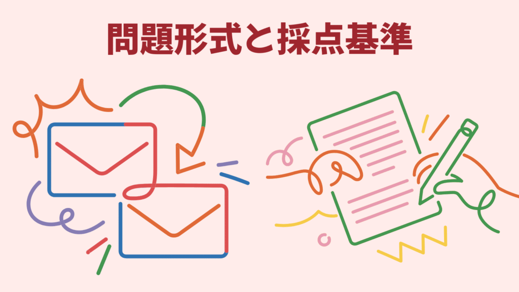 英検3級ライティングの問題形式と採点基準を説明する図