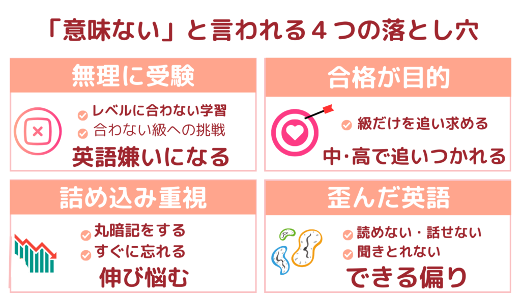 小学生の英検が意味ないと言われる4つの落とし穴を解説した図解
