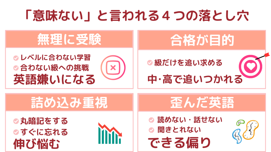 小学生の英検が意味ないと言われる4つの落とし穴を解説した図解