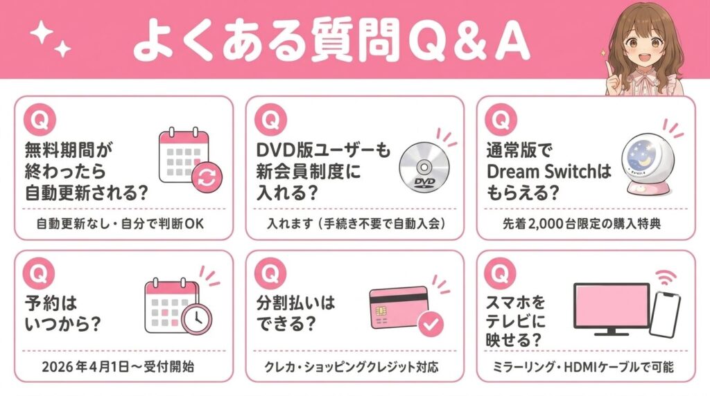サンリオイングリッシュマスター通常版とDVD版のよくある質問6選まとめ