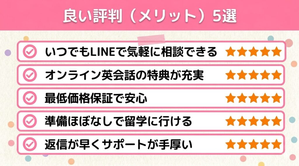 ネイティブキャンプ留学の良い評判(メリット)5選を星評価付きで示したインフォグラフィック