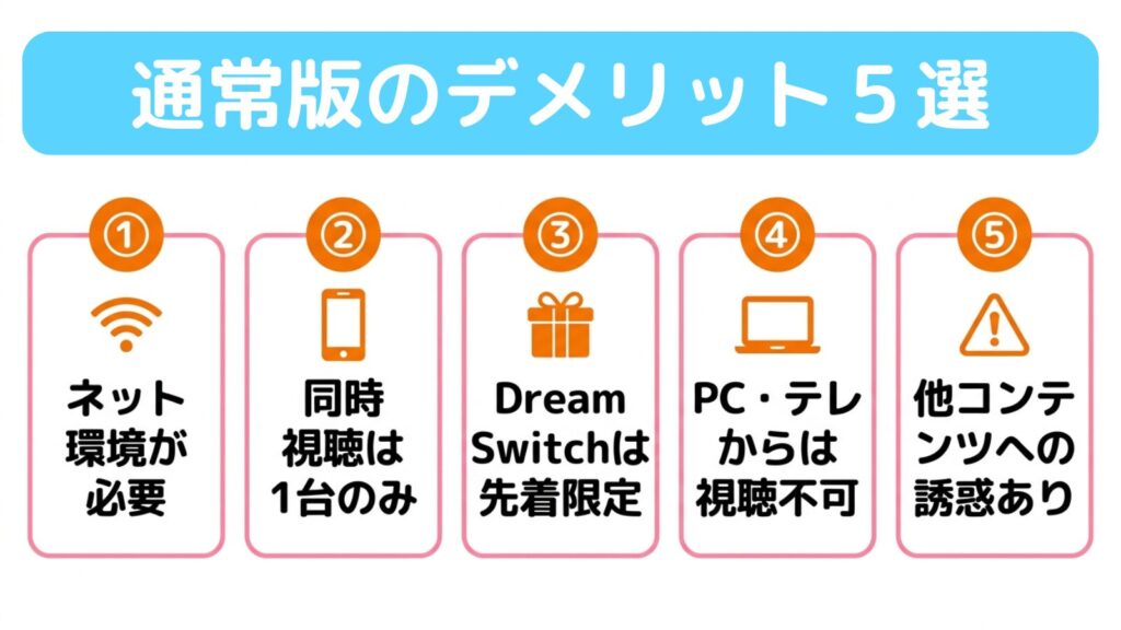 サンリオイングリッシュマスター通常版のデメリット5選。ネット環境必要・同時視聴1台のみ・Dream Switchは先着限定など