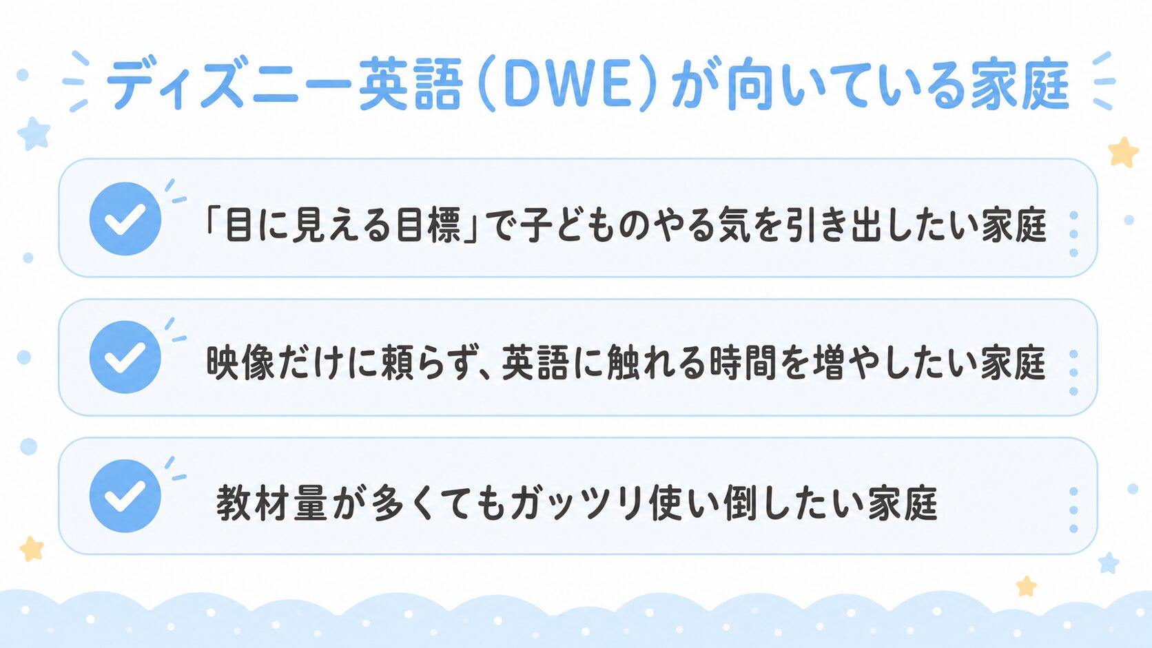 ディズニー英語(DWE)が向いている家庭のチェックリスト3項目