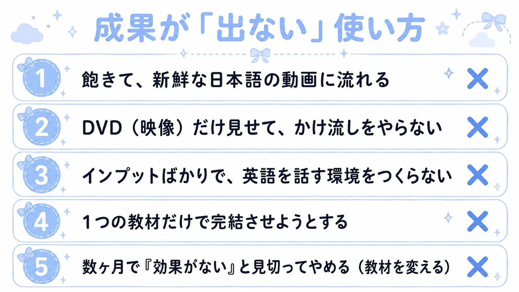 成果が出ない使い方5つ(飽きて日本語動画に流れる・DVDだけでかけ流しをやらない・インプットばかりで話す環境がない・1つの教材だけで完結させようとする・数ヶ月で見切ってやめる)を×マークでまとめた図解