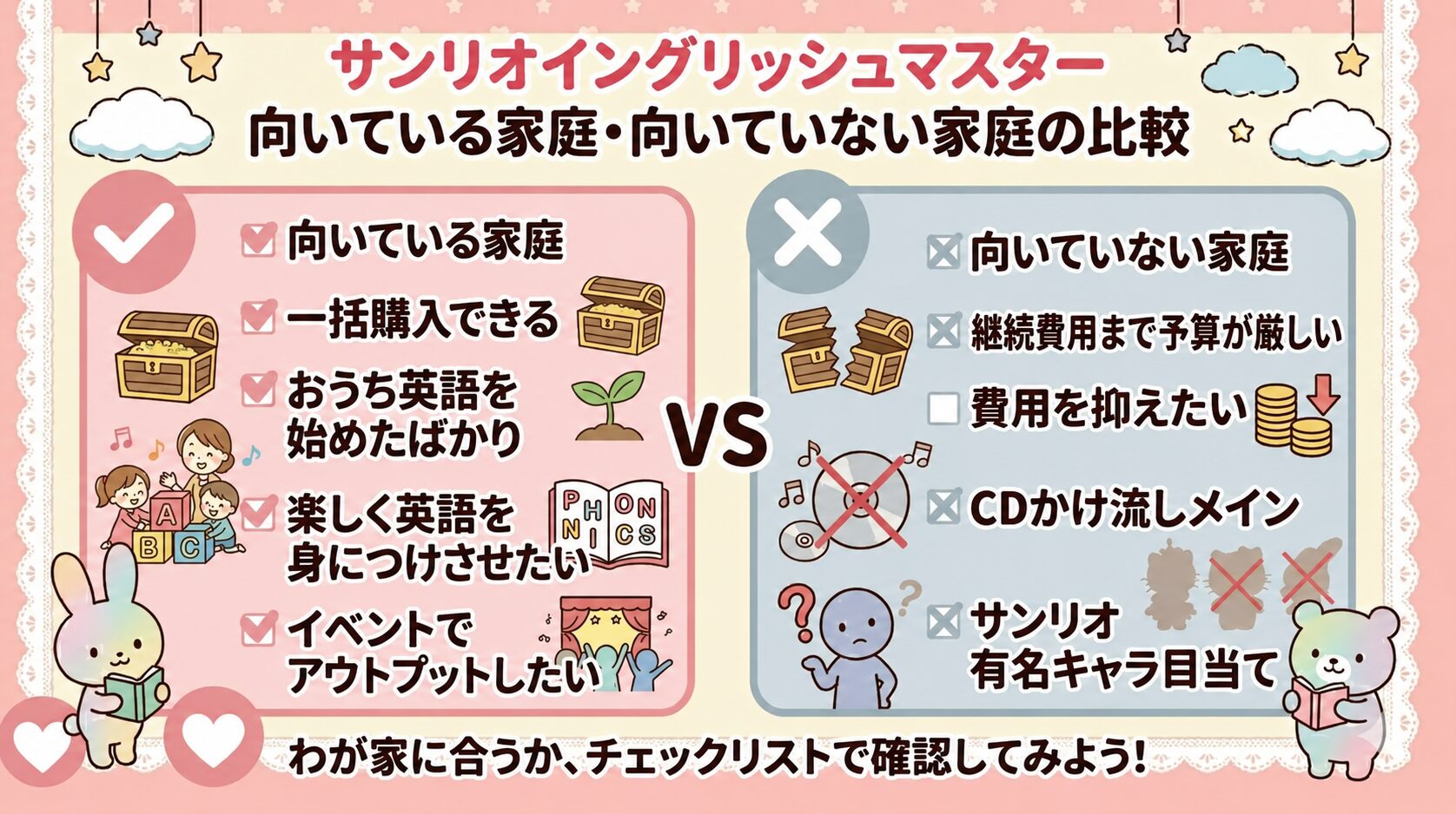 サンリオイングリッシュマスターが向いている家庭・向いていない家庭を比較した図解