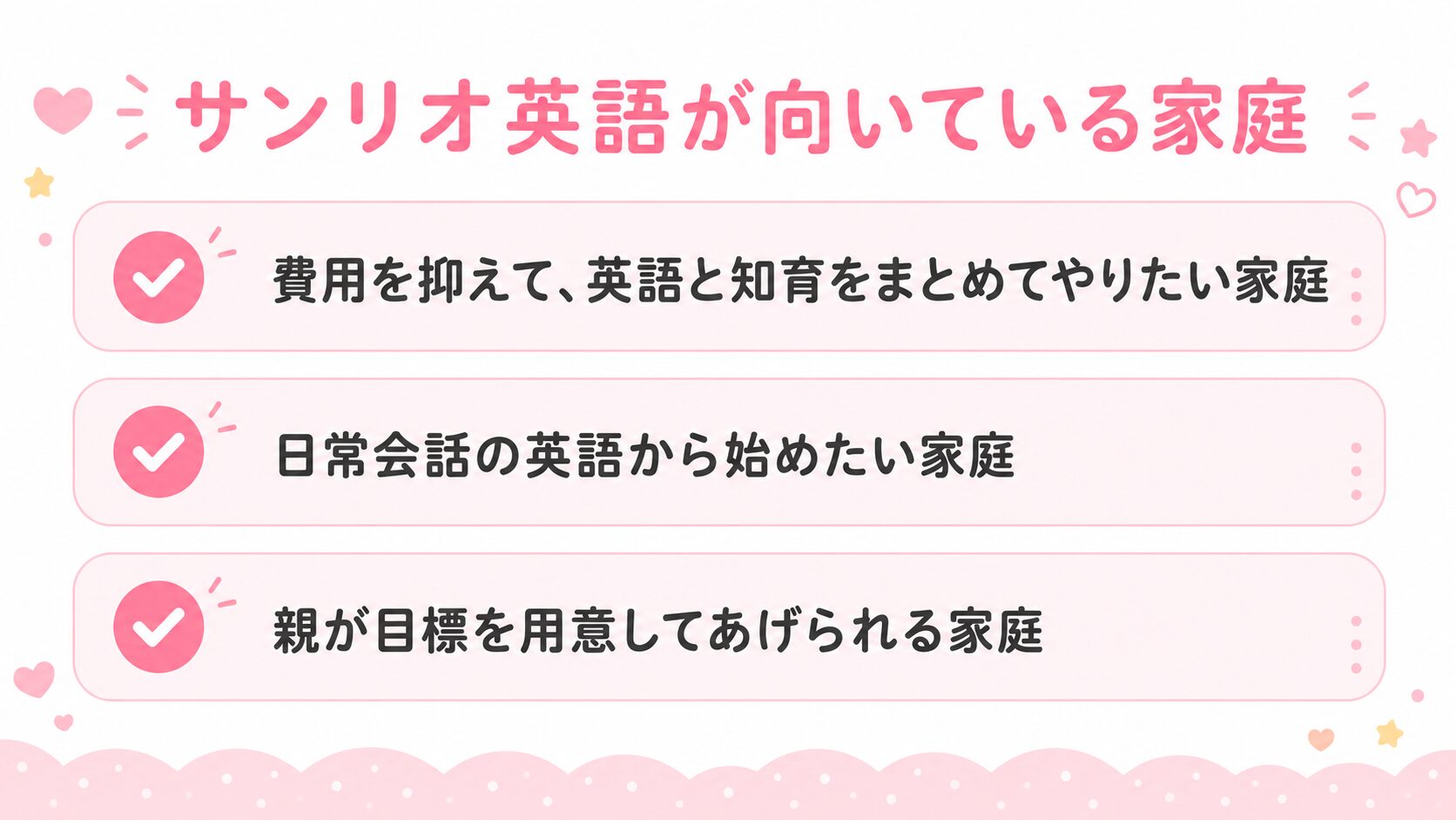 サンリオ英語が向いている家庭のチェックリスト3項目