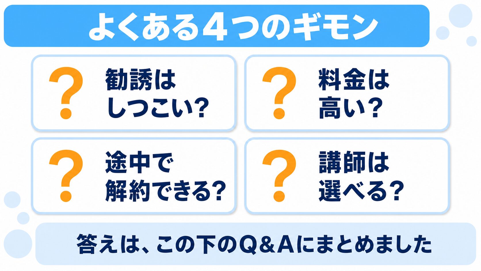 CampusTopのよくある4つのギモン。勧誘はしつこいか、料金は高いか、途中で解約できるか、講師は選べるかを示した図解