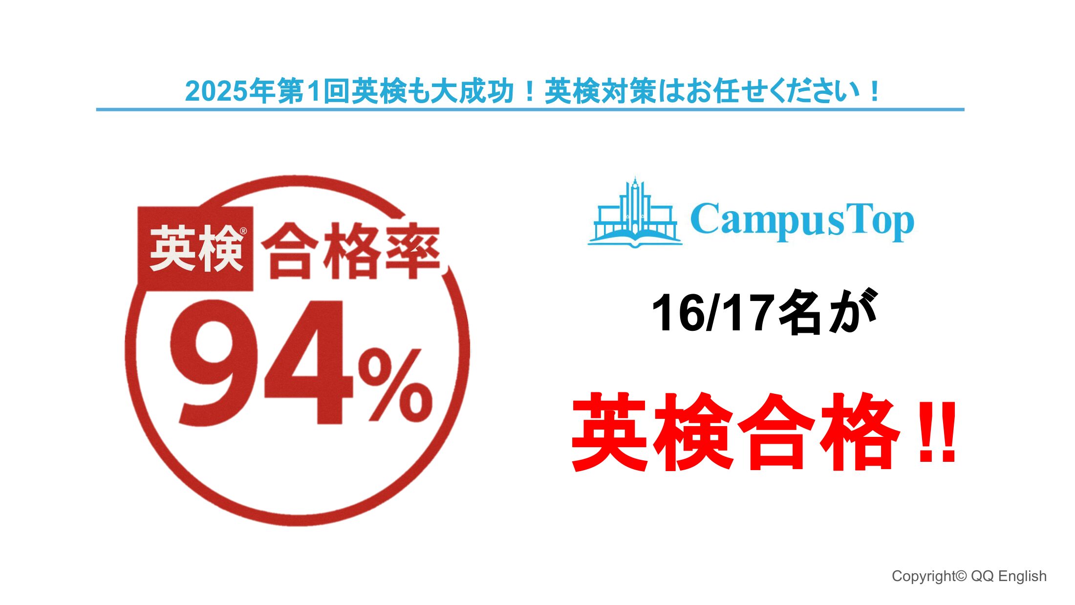 CampusTopの案内資料。2025年第1回英検で17名中16名が合格、合格率94%