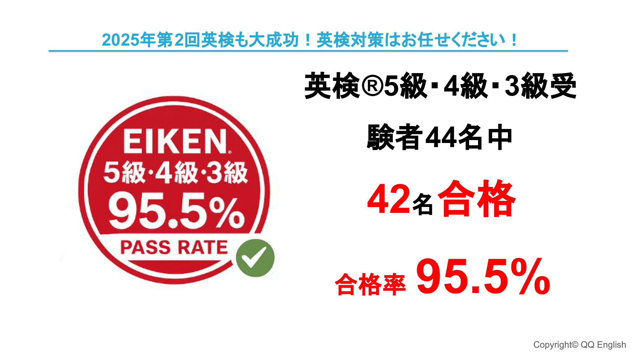 CampusTopの案内資料。2025年第2回英検で5級・4級・3級の受験者44名中42名が合格、合格率95.5%