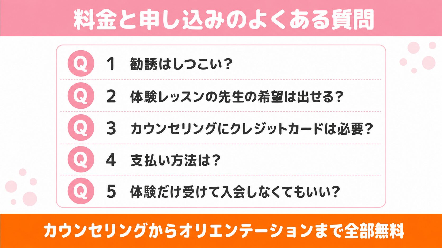 CampusTopの料金と申し込みに関するよくある質問5つを示した図解