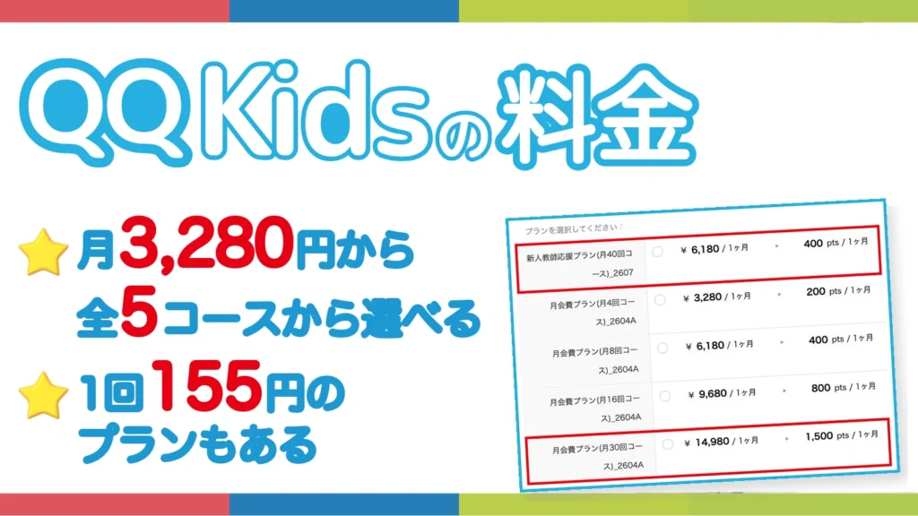 QQキッズの料金は月3,280円から全5コース。会員画面のコース一覧