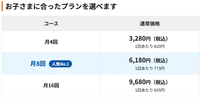 QQキッズ公式サイトの料金表（月4回・月8回・月16回）