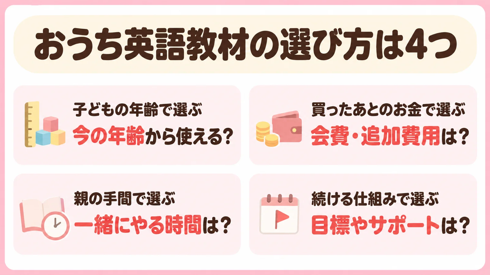 おうち英語教材の選び方4つ。子どもの年齢・買ったあとのお金・親の手間・続ける仕組み