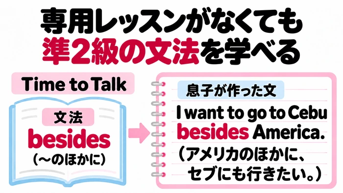 英検準2級の専用レッスンがなくてもTime to Talkで文法のbesidesを学び、文を作った例
