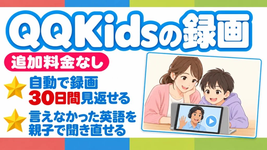 QQキッズの録画は追加料金なしで自動で作成され、30日間見返せることを示したアイキャッチ