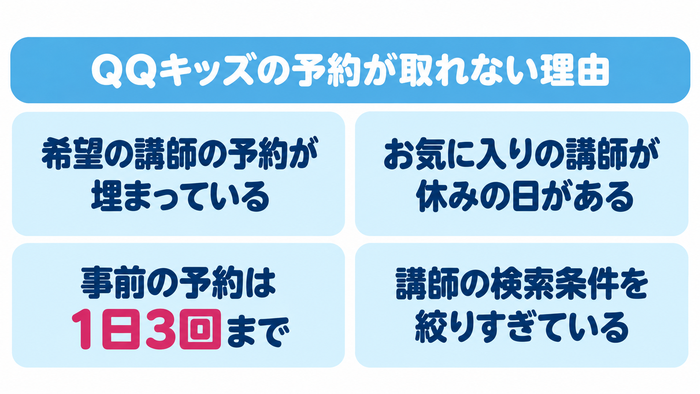 希望の講師の予約済み・講師の休み・事前予約は1日3回まで・検索条件の絞りすぎという4つの理由